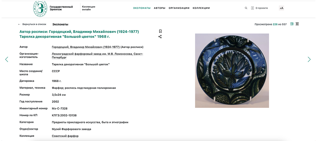 Декоративная тарелка Кашпо с цветами 0086-25